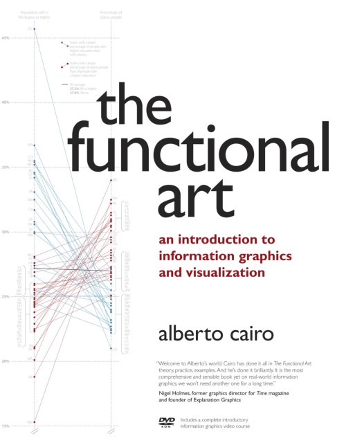 The Functional Art: аn introduction to information graphics and visualization